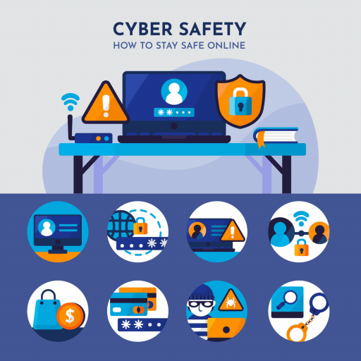 Cyber Safety Cyber Safety